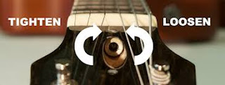 image adjusting your guitar truss rod