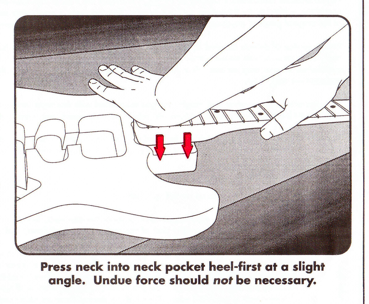 image Proper Guitar Neck Fitment